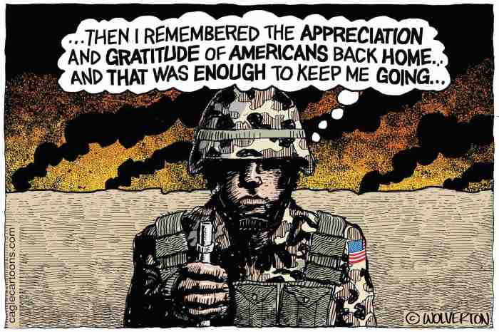 Veterans' Rights and Benefits 2025